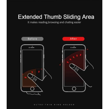 Attom Tech Slimmest Phone Ring Holder for Smartphones