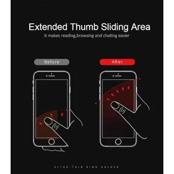 Attom Tech Slimmest Phone Ring Holder for Smartphones