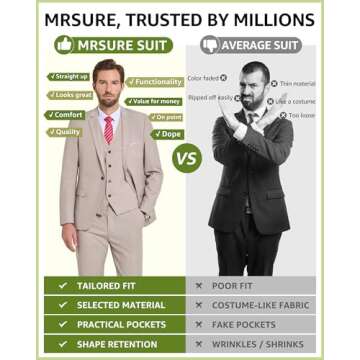 MrSure Men's 3 Piece Suit Blazer, Slim Fit Tux with One Button, Jacket Vest Pants & Tie Set for Party, Wedding and Business Blue