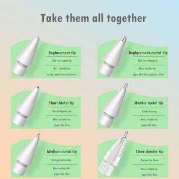 SIXFU Durable Replacement Tips for Apple Pencil - 6 PCS