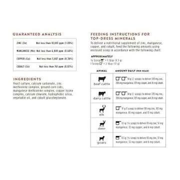 TruCare 4 Top-Dress Trace Mineral Blend for Livestock