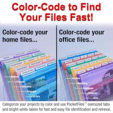 Ultimate Office StationMate Desktop Organizer for Efficient Filing