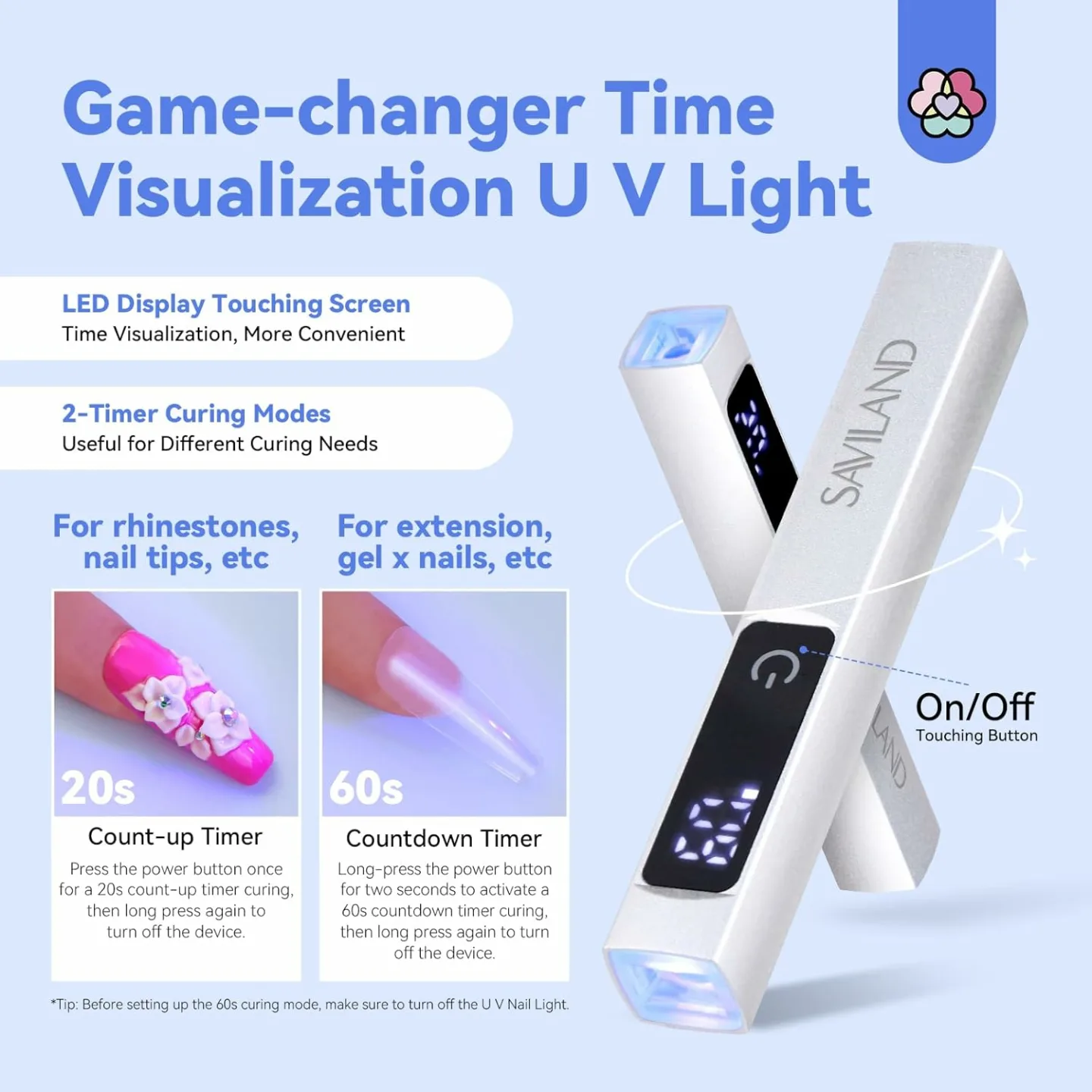 SAVILAND Handsfree LED UV Nail Lamp Kit