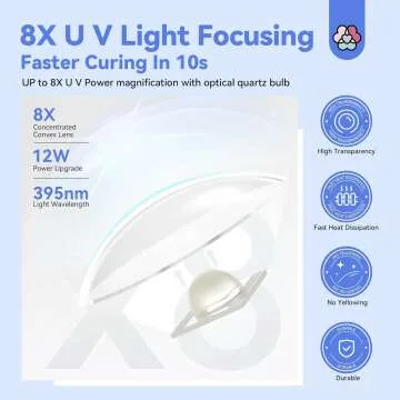 SAVILAND Handsfree LED UV Nail Lamp Kit