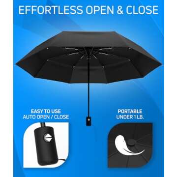 Rain-Mate Compact Travel Stick Umbrella - Pocket Portable Folding Windproof Mini Umbrella - Auto Ope...