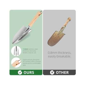 9-Piece Premium Gardening Tool Set for Women - Heavy Duty Stainless Steel Rust-Proof Tools with Fash...