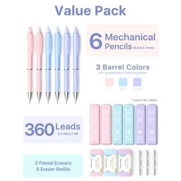 Four Candies Pastel Mechanical Pencil Set - 6PCS 0.5 mm & 0.7mm Pencils with 360PCS HB #2 Lead Refills, 3PCS Erasers and 9PCS Eraser Refills, Cute School Supplies Stuff for Student Writing Drawing