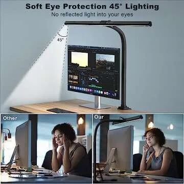 KableRika LED Desk Lamp, 24W Brightest Architect for Home Office, 31.5" Wide Tall Desk Lamp with Clamp, Dimmable Task Lamp, Auto Setting, 6 Color Modes for Lighting/Workbench/Monitor