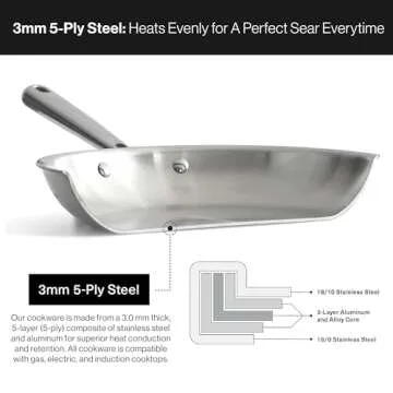 Misen 5-Ply Stainless Steel 10" Pan for Professional Cooking