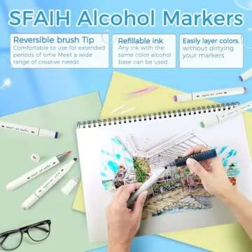 SFAIH Brush Tip Alcohol Markers Set - 49 Colors Double Tipped Art Markers for Artist Adult Coloring Illustration, Gifts for Artist Adult, Dual Tip Brush & Chisel - Refillable Ink