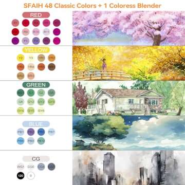 SFAIH Brush Tip Alcohol Markers Set - 49 Colors Double Tipped Art Markers for Artist Adult Coloring Illustration, Gifts for Artist Adult, Dual Tip Brush & Chisel - Refillable Ink