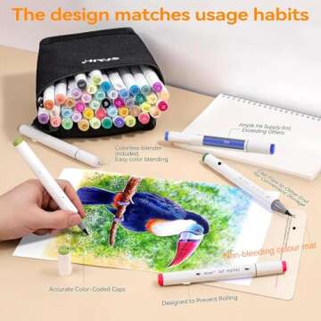 SFAIH Brush Tip Alcohol Markers Set - 49 Colors Double Tipped Art Markers for Artist Adult Coloring Illustration, Gifts for Artist Adult, Dual Tip Brush & Chisel - Refillable Ink