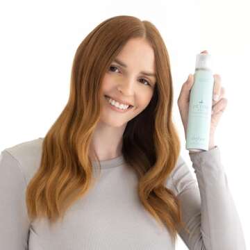 Drybar Detox Dry Shampoo Lush Scent 3.5 oz Best Oil Control