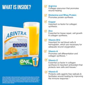 ABINTRA Specialized Wound Healing Nutritional Supplement includes L-Arginine, L-Glutamine, Whey Protein, Vitamins and Minerals, Orange Flavor, 6 Packets, 27g Each, Made in The USA