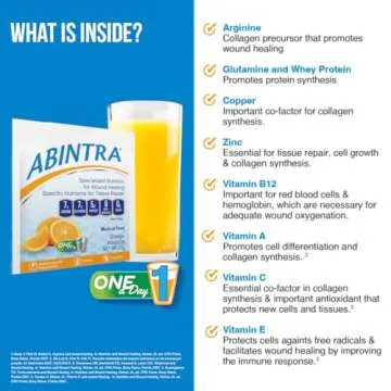 ABINTRA Specialized Wound Healing Nutritional Supplement includes L-Arginine, L-Glutamine, Whey Protein, Vitamins and Minerals, Orange Flavor, 6 Packets, 27g Each, Made in The USA