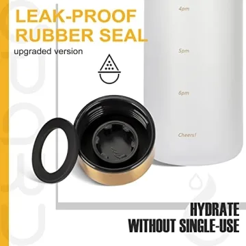 Opard Motivational Water Bottle with Time Markers and BPA Free