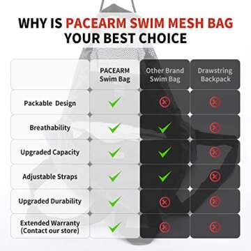 PACEARM Packable Swim Bag, Mesh Swim Drawstring Backpack with 35L Upgraded Capacity & Vented Design, Lightweight Swimmers Mesh Bag for Swimming Gear Snorkeling Equipment (Black)