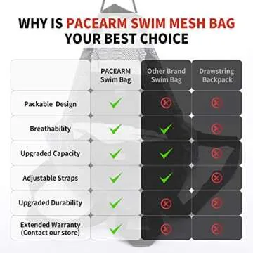PACEARM Packable Swim Bag, Mesh Swim Drawstring Backpack with 35L Upgraded Capacity & Vented Design, Lightweight Swimmers Mesh Bag for Swimming Gear Snorkeling Equipment (Black)