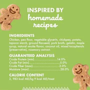 Soft & Chewy Buddy Biscuit Softies for Dogs 5 oz