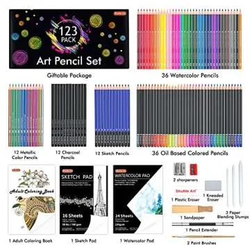 Shuttle Art 123 Piece Professional Drawing Kit for All Ages