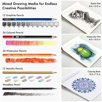 Shuttle Art 123 Piece Professional Drawing Kit for All Ages
