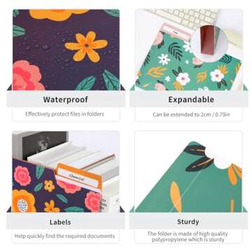 EOOUT 9pcs Decorative File Folders Letter Size, 1/3-Cut Tabs Plastic File Folders for Documents with Colorful Floral Patterns and Erasable Category Labels for Notes Office and School Supplies