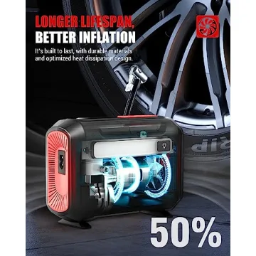 ROCGORLD R8 Tire Inflator for Efficient Tire Maintenance