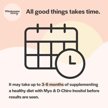 Myo & D-Chiro Inositol 40:1 Hormonal Balance Supplement