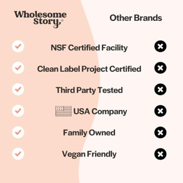 Myo & D-Chiro Inositol 40:1 Hormonal Balance Supplement