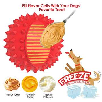 petizer 4" Squeaky Dog Balls for Aggressive Chewers, Durable Interactive Dog Chew Toys for Teething, Floatable Indestructible Rubber Spiky Ball, Tough Pet Toys for Small, Medium & Large Breeds