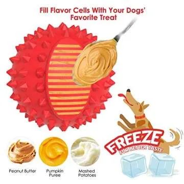 petizer 4" Squeaky Dog Balls for Aggressive Chewers, Durable Interactive Dog Chew Toys for Teething, Floatable Indestructible Rubber Spiky Ball, Tough Pet Toys for Small, Medium & Large Breeds