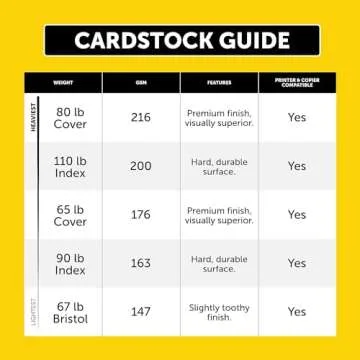 Neenah Exact Vellum Bristol, 8.5" x 11", 67 lb/147 gsm, White, 94 Brightness, 250 Sheets (80211)