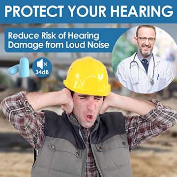 Foam Ear Plugs for Sleeping, 40 Pairs Noise Cancelling Ear Plugs with Aluminum Carry Case, 34db NRR Soft Sleep Earplug for Noise Reduction, Sound Blocking, Traveling, Flying, Working, Studying, Blue