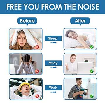 Foam Ear Plugs for Sleeping, 40 Pairs Noise Cancelling Ear Plugs with Aluminum Carry Case, 34db NRR Soft Sleep Earplug for Noise Reduction, Sound Blocking, Traveling, Flying, Working, Studying, Blue