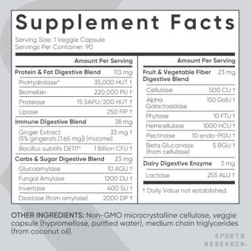 Sports Research Digestive Enzymes with Probiotics & Ginger