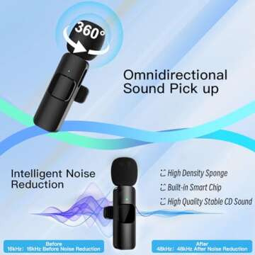 EVXVE Lavalier Microphone: Wireless & Versatile