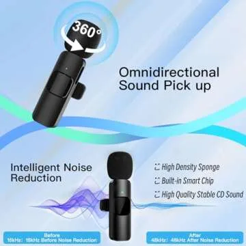 EVXVE Lavalier Microphone: Wireless & Versatile