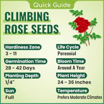 Seflore 400+ Climbing Rose Seeds for Planting, Annual Flower Seeds to Plant Outside Inside, Non-GMO ...