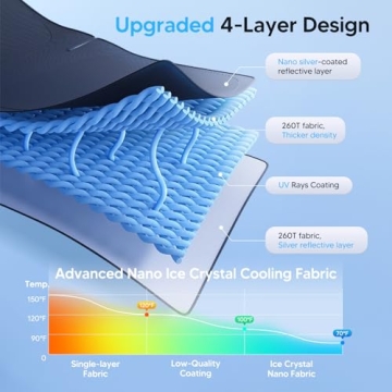 KUST Windshield Sun Shade for Toyota Tacoma 2016-2026