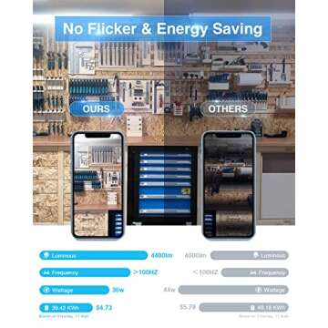 Bright 4FT Linkable LED Utility Shop Light - 4400 Lumens Efficiency