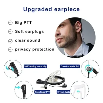 TIDRADIO TD-V2 Walkie Talkies for Long Range Communication