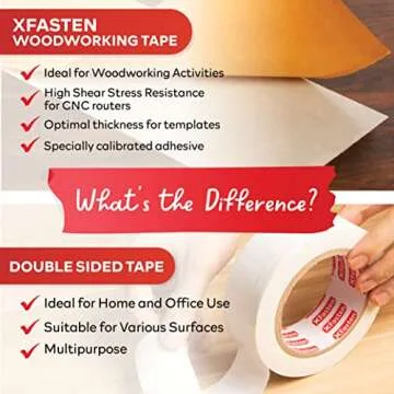 XFasten Double Sided Woodworking Tape, 1-Inch by 36-Yards, 3-Pack - Double Face Woodworker Turner's Tape for Wood Template, Removable & Residue Free