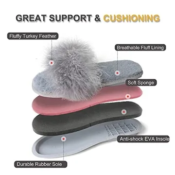 Fur Story Women's Furry Slippers Open Toe Fuzzy Slippers Memory Foam Fluffy House Slippers