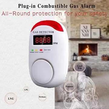 Colorwell Natural Gas Detector Plug-in Propane Gas Detector for Home & RV Gas Leak Detector for LNG, LPG, Methane.