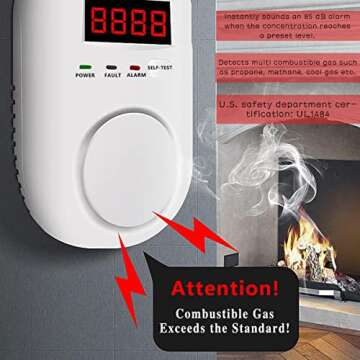 Colorwell Natural Gas Detector Plug-in Propane Gas Detector for Home & RV Gas Leak Detector for LNG, LPG, Methane.