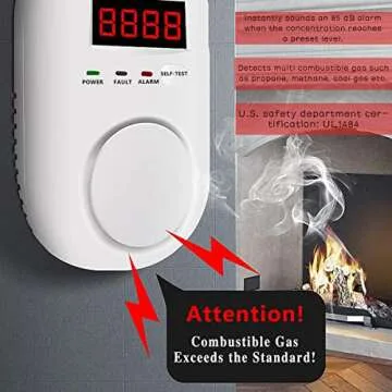 Colorwell Natural Gas Detector Plug-in Propane Gas Detector for Home & RV Gas Leak Detector for LNG, LPG, Methane.