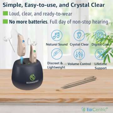 EarCentric EasyCharge Rechargeable Hearing Aids (Pair) for Seniors, Behind-The-Ear BTE Ear Aid PSAP ...