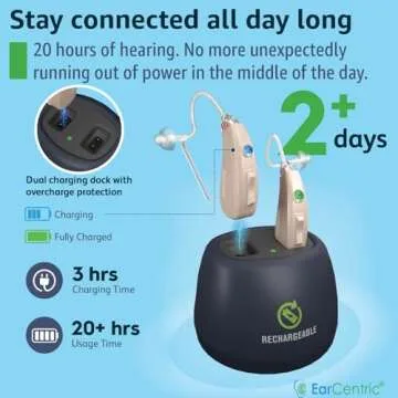 Buy Rechargeable Hearing Aids for Enhanced Clarity