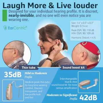 Buy Rechargeable Hearing Aids for Enhanced Clarity
