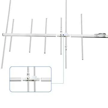 HYS Dual Band Yagi Antenna, 2Meter 70CM 144/430Mhz 9.5/11.5dBi Outdoor Base Antenna with Bracket Mount for Yaesu Midland Motroola Kenwood Mobile Base Radio Transceiver